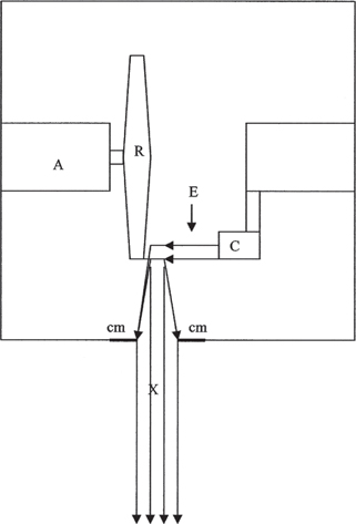 Click to Enlarge View Fig 1