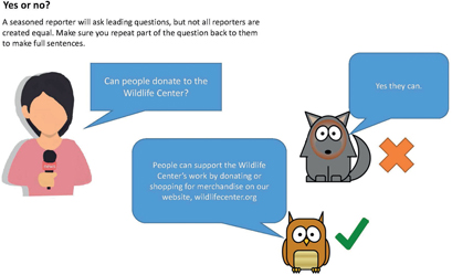 Click to Enlarge View Fig 2